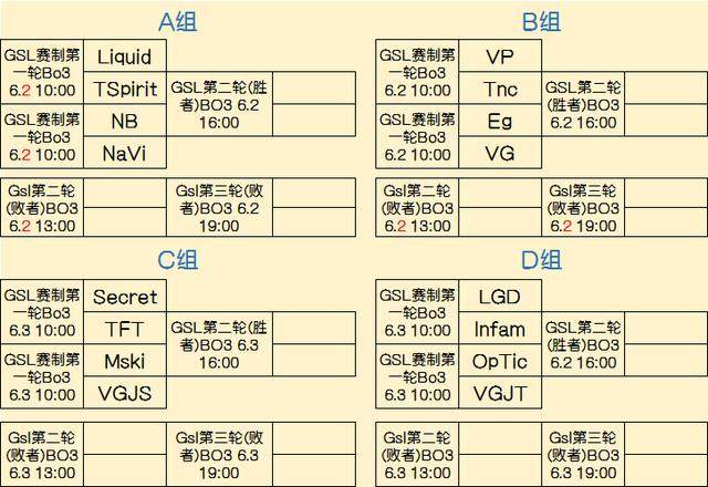 上步正手抢