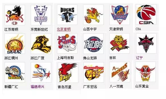 而是提高纵